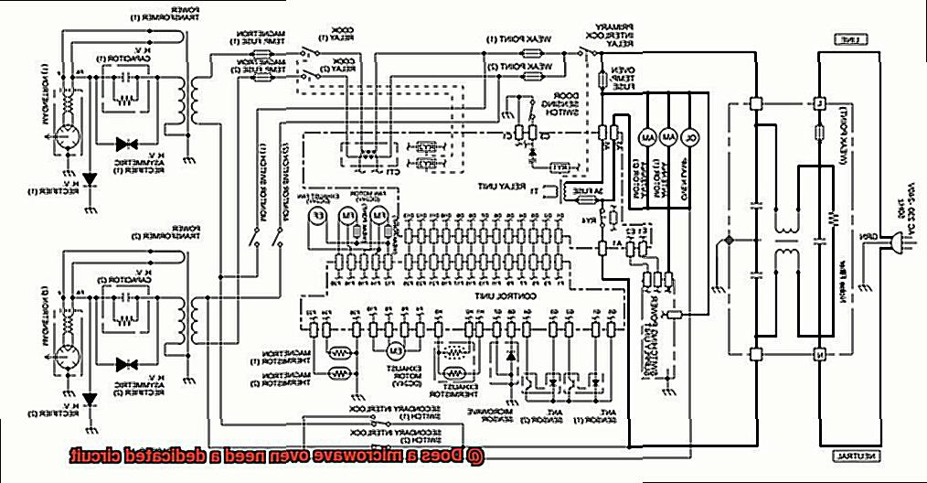 Does a microwave oven need a dedicated circuit-7