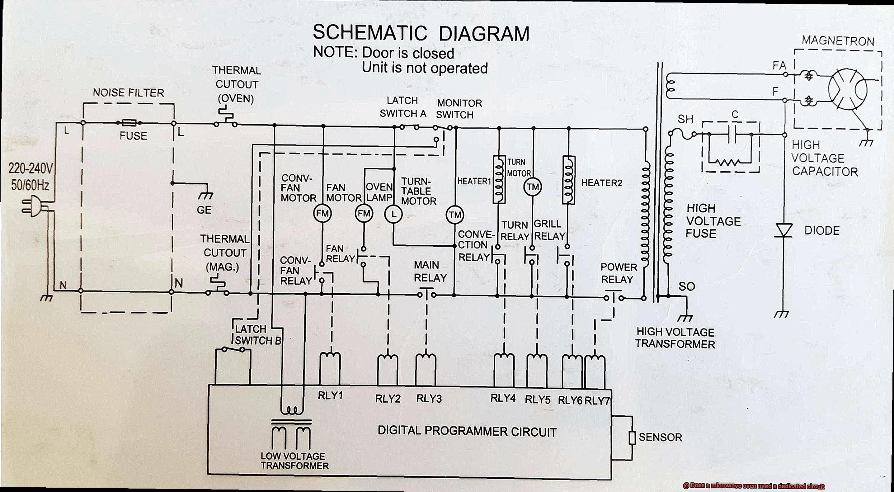 Does a microwave oven need a dedicated circuit-4