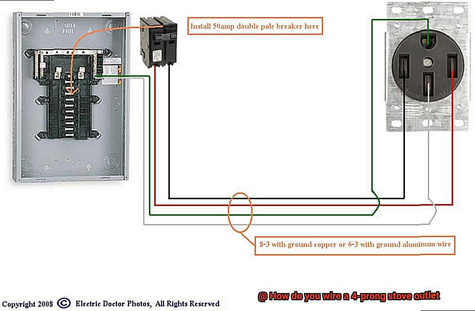 How do you wire a 4-prong stove outlet-2