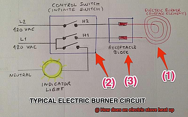 How does an electric stove heat up-6