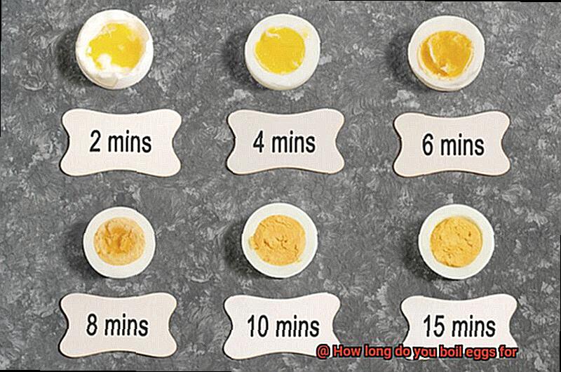 How long do you boil eggs for-7