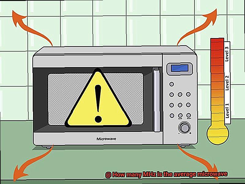 How many MHz is the average microwave-2