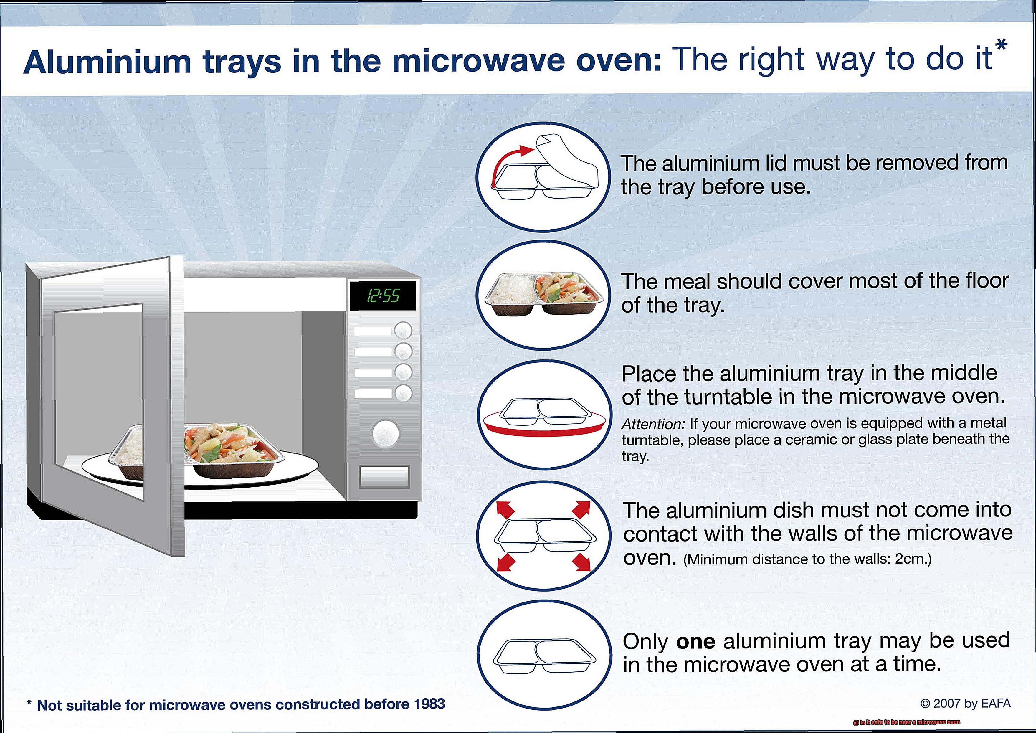 Is it safe to be near a microwave oven-7