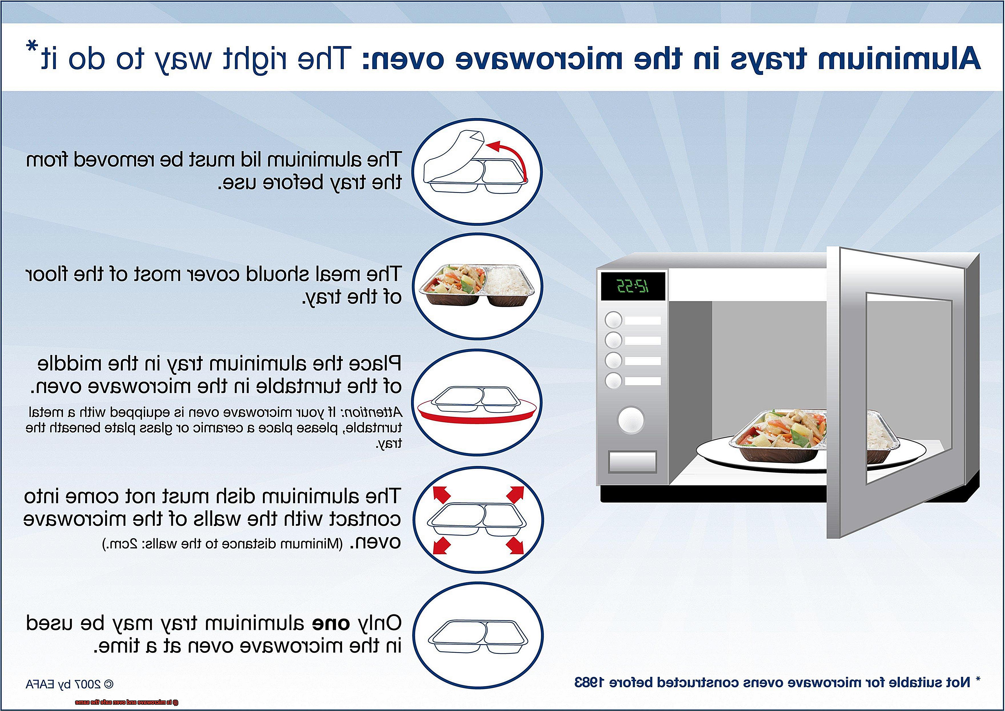 Is microwave and oven safe the same-4