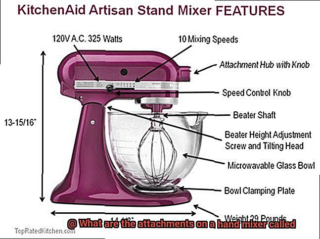 What are the attachments on a hand mixer called-4