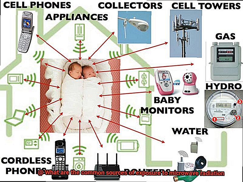 What are the common sources of exposure to microwave radiation-3