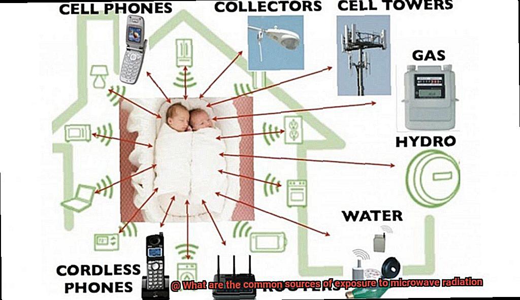 What are the common sources of exposure to microwave radiation-10