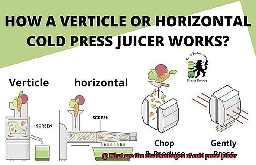 What are the disadvantages of cold press juicer-3