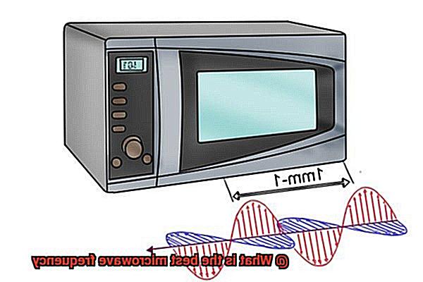 What is the best microwave frequency-3