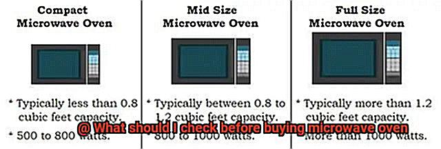 What should I check before buying microwave oven-3