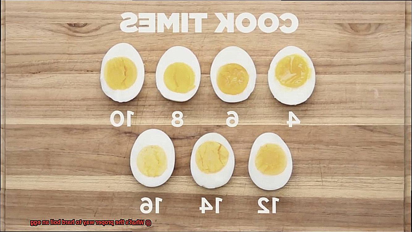 What's the proper way to hard boil an egg-2