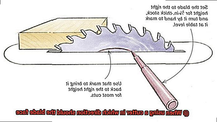 When using a cutter in which direction should the blade face-4