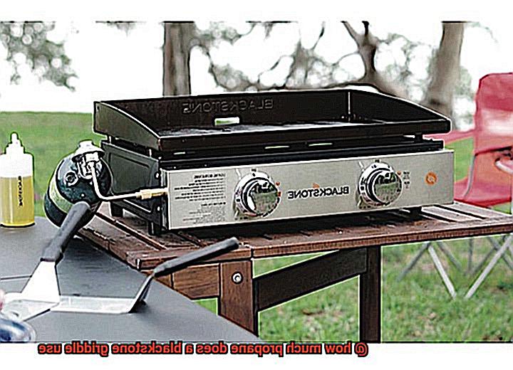 how much propane does a blackstone griddle use-2