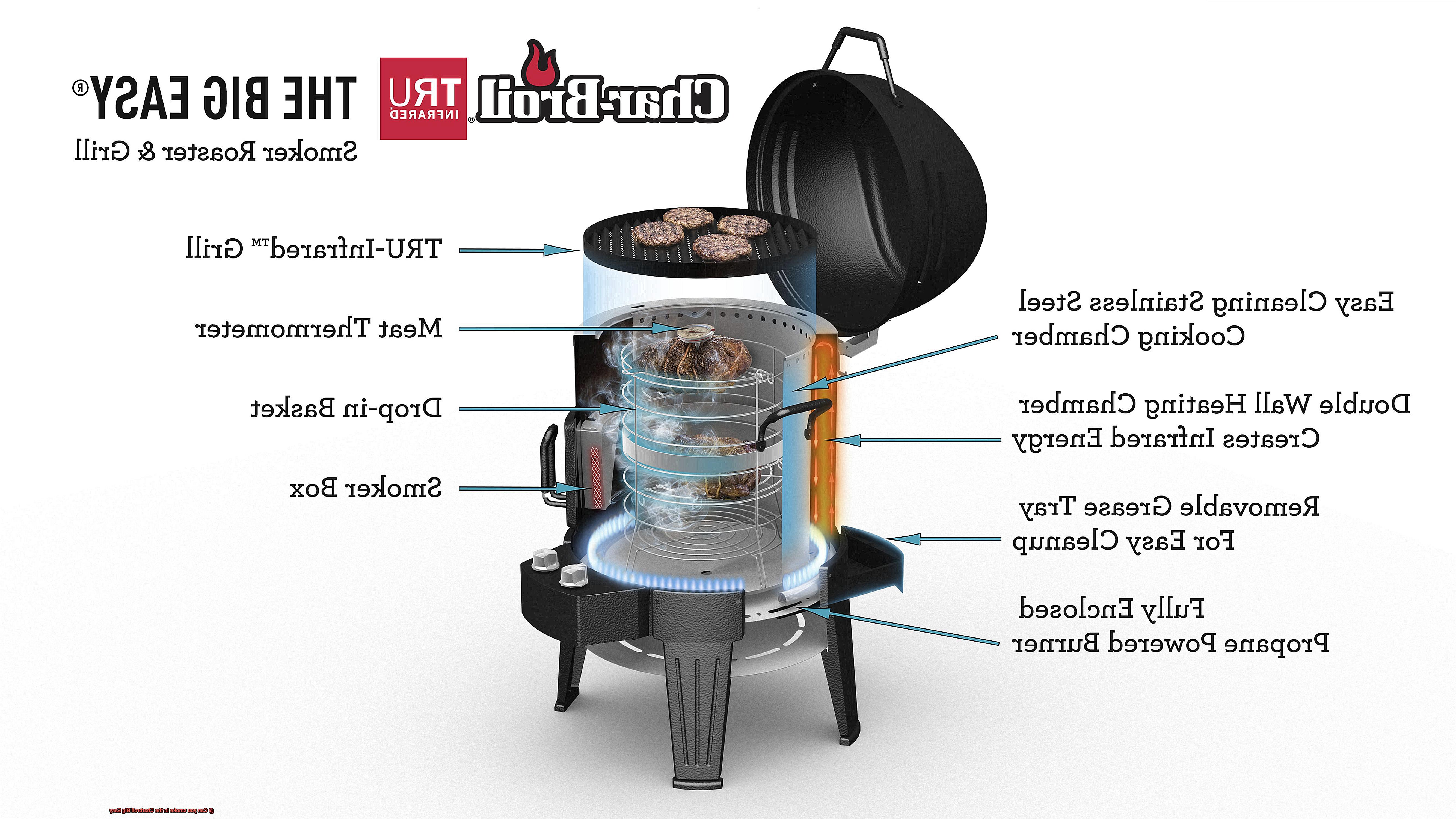 Can you smoke in the Charbroil Big Easy-5