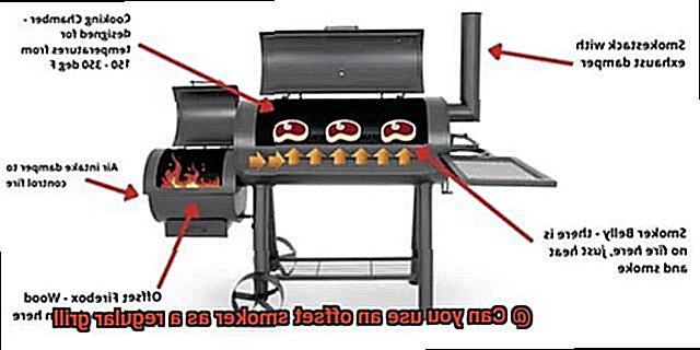 Can you use an offset smoker as a regular grill-6