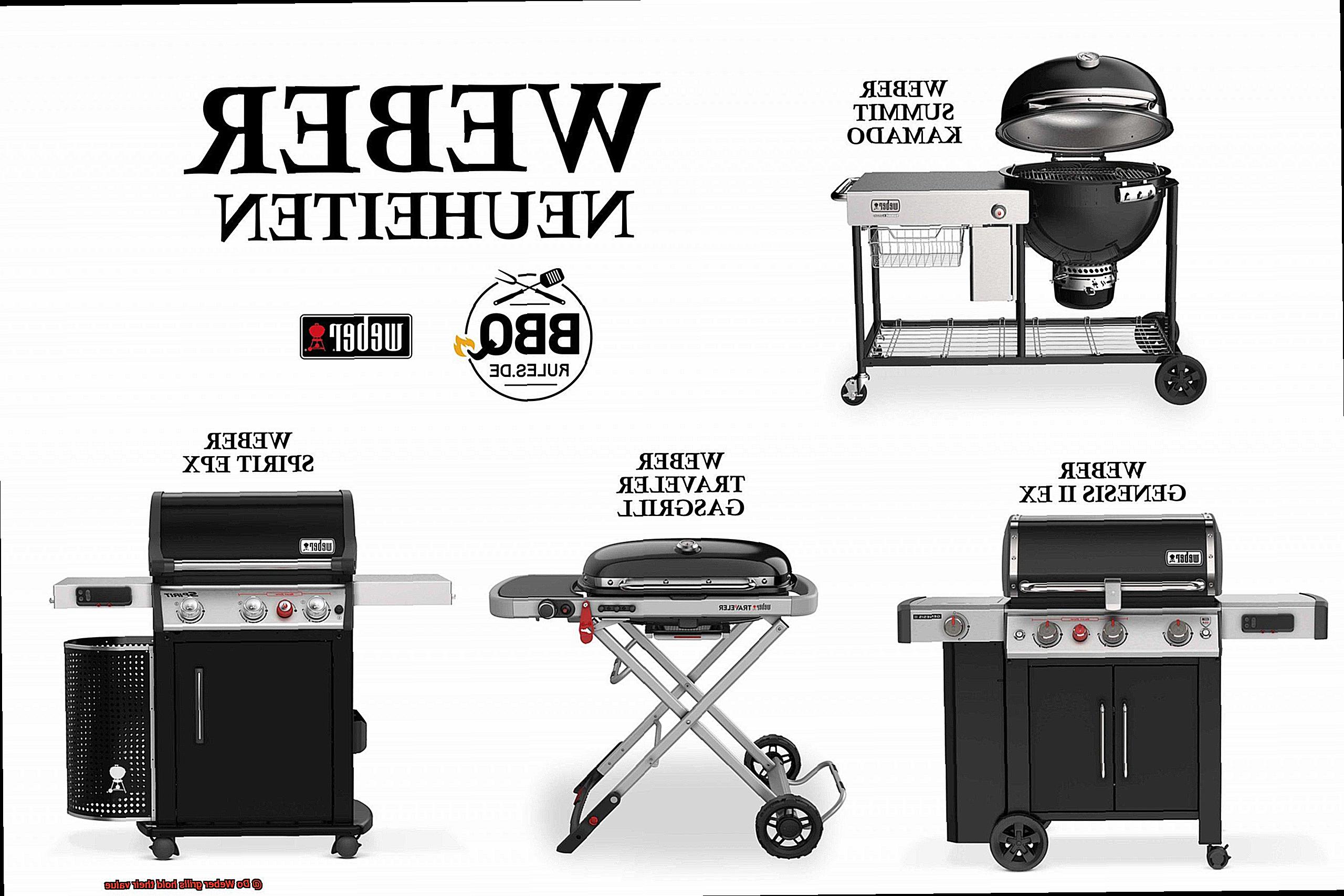 Do Weber grills hold their value-2