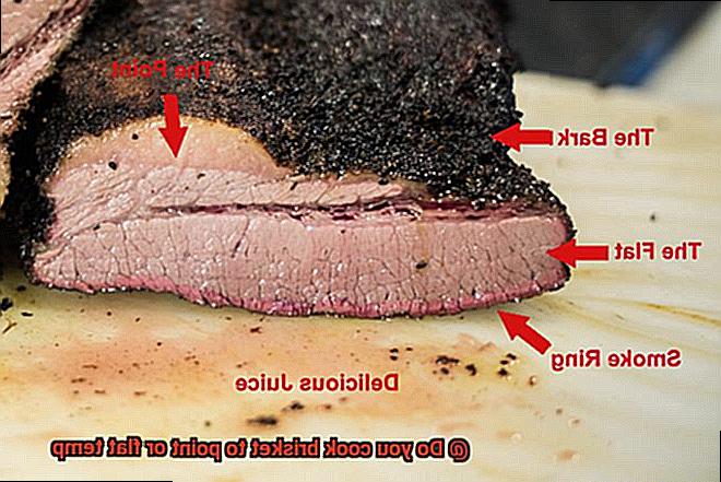 Do you cook brisket to point or flat temp-4