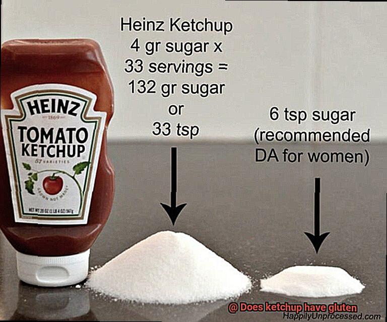 Does ketchup have gluten-4