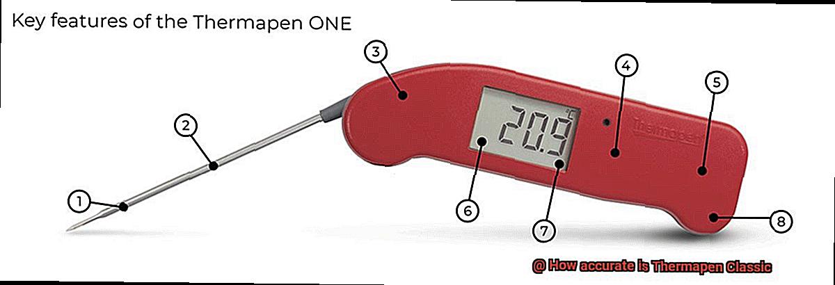 How accurate is Thermapen Classic-4